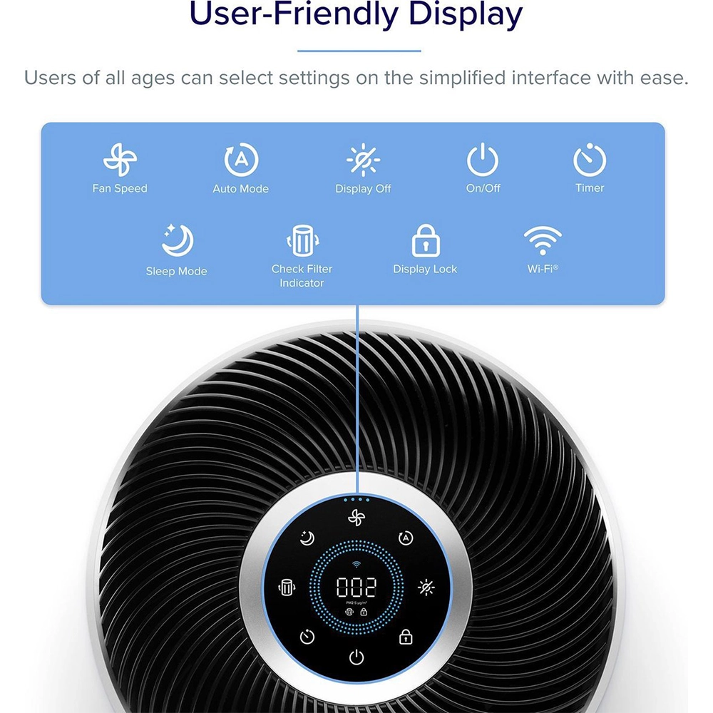 Levoit Core 400S filter