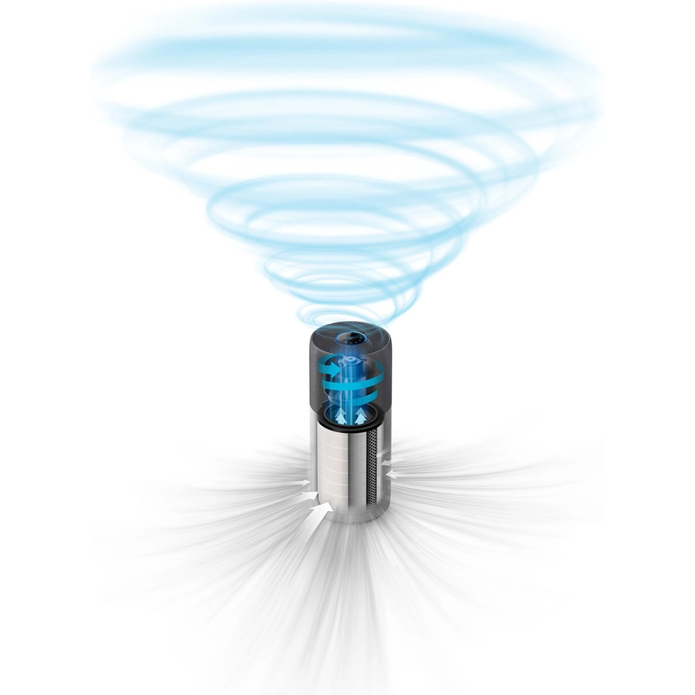 Philips 4000i in woonkamer