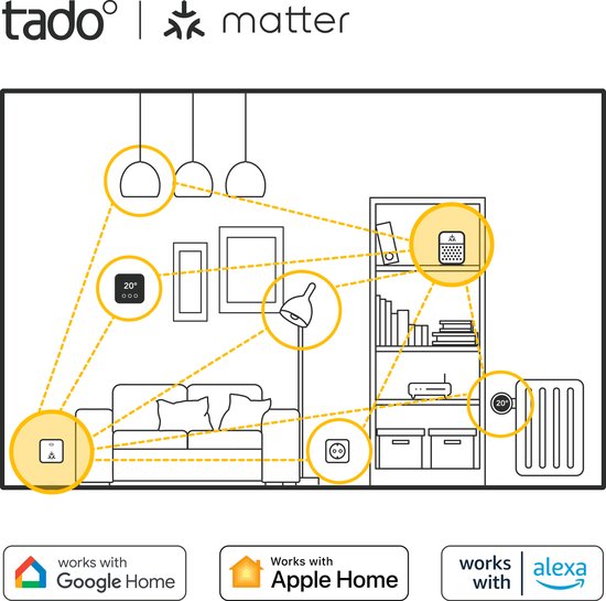 tado° Draadloze Temperatuursensor X - Draadloze variant uitbreiding - werkt met Google Home, Alexa & Apple Homekit - Zwart/Wit - afbeelding 3